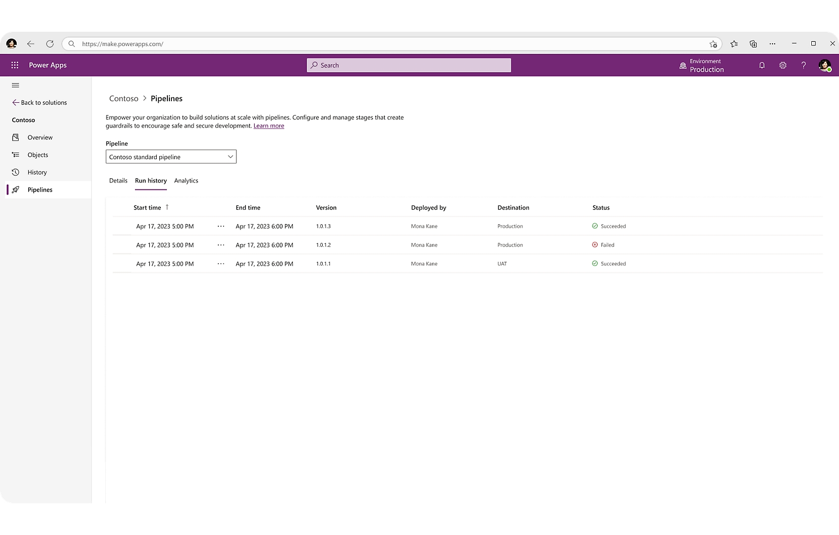Microsoft Power Apps showing dashboard for pipelines.