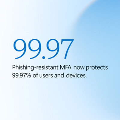 99.97% phishing-resistant MFA protection for users and devices.