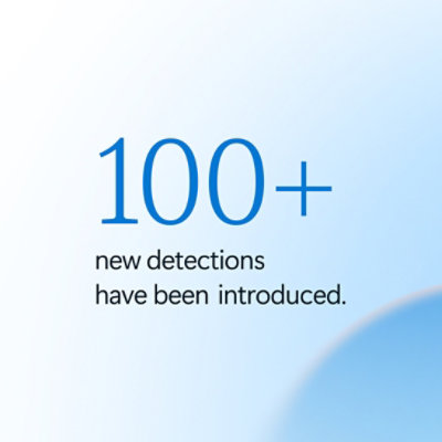 100+ new detections introduced.
