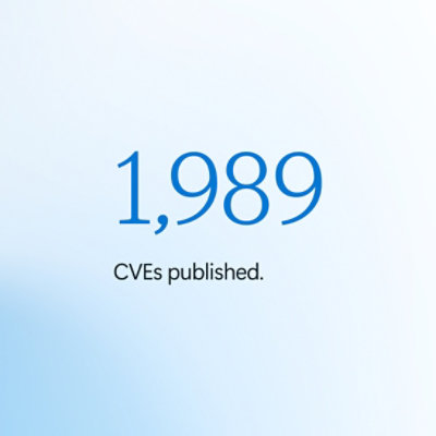 1989 CVEs published.