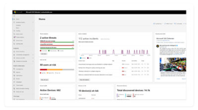 Microsoft 365 Defender dashboard highlighting active incidents, active threats and more.
