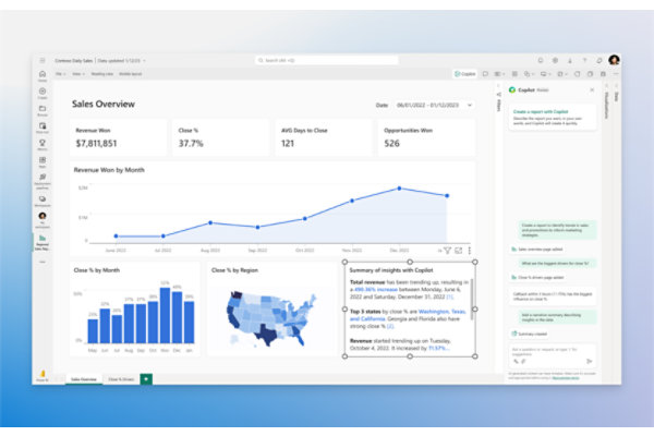 Copilot en Power BI — IA generativa embebida