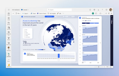 Power BI - Data Visualization | Microsoft Power Platform