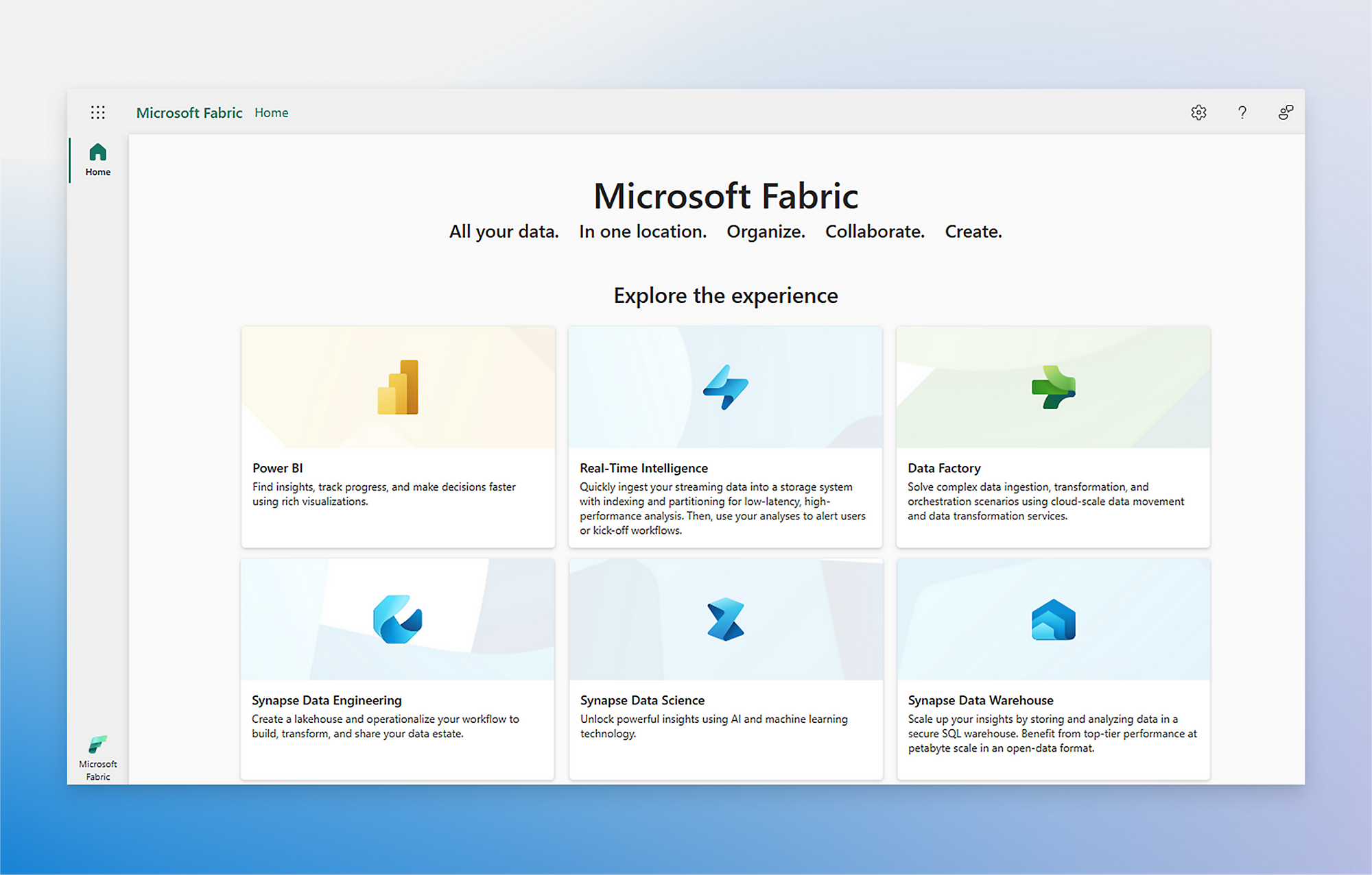Página de aterrissagem do Microsoft Fabric