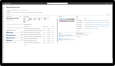 Threat and vulnerability dashboard screenshot.