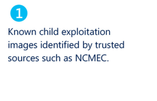 Know child exploitation images identified by trusted sources such as NCMEC