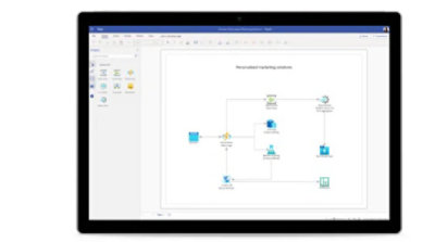 Flowchart Maker And Diagramming Software Microsoft Visio, 50% OFF