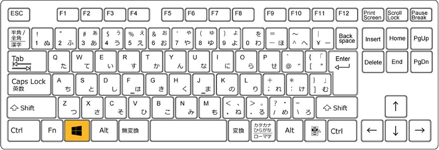 ウィンドウボタンで強調表示された白いキーボード