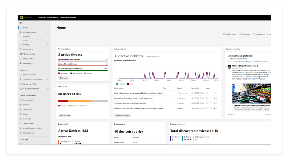 Microsoft 365 Defender dashboard highlighting active incidents, active threats, and more.