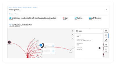 A high severity incident report for a malicious credential theft tool execution in Microsoft Sentinel.