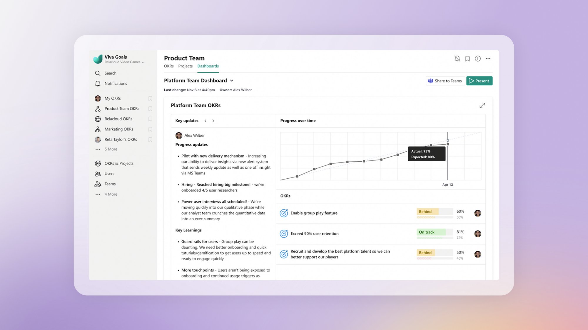 Ein Platform Team Dashboard in Viva Goals, in dem wichtige Updates, eine Grafik mit Fortschritten im Zeitverlauf und nachverfolgbare OKRs angezeigt werden