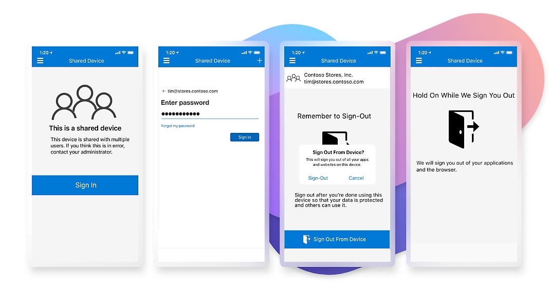 Four mobile devices showing how to sign in and out of a shared device securely.