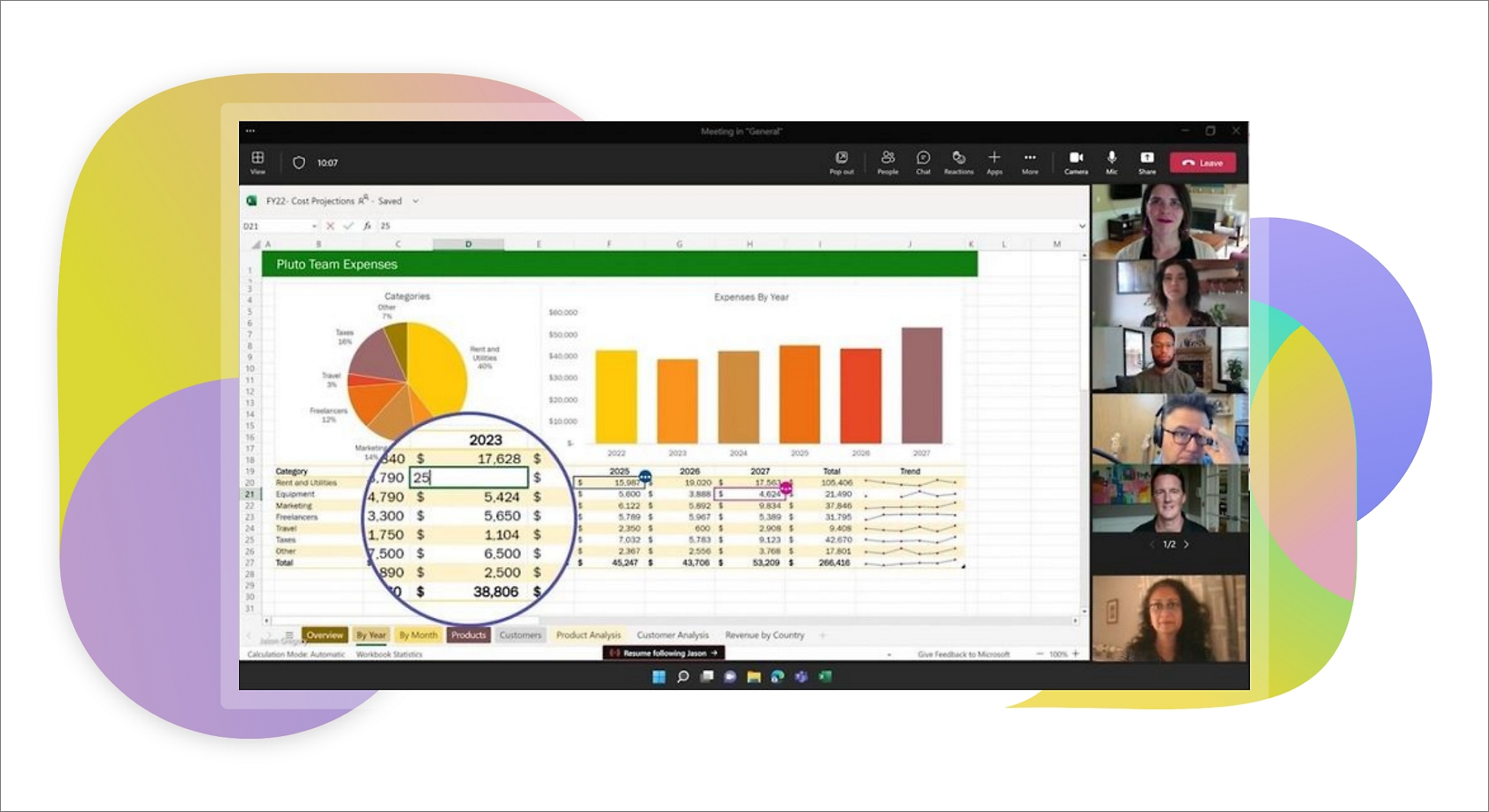 Persoane într-un apel video Teams în timp ce o foaie Excel este partajată și editată în timp real prin apel
