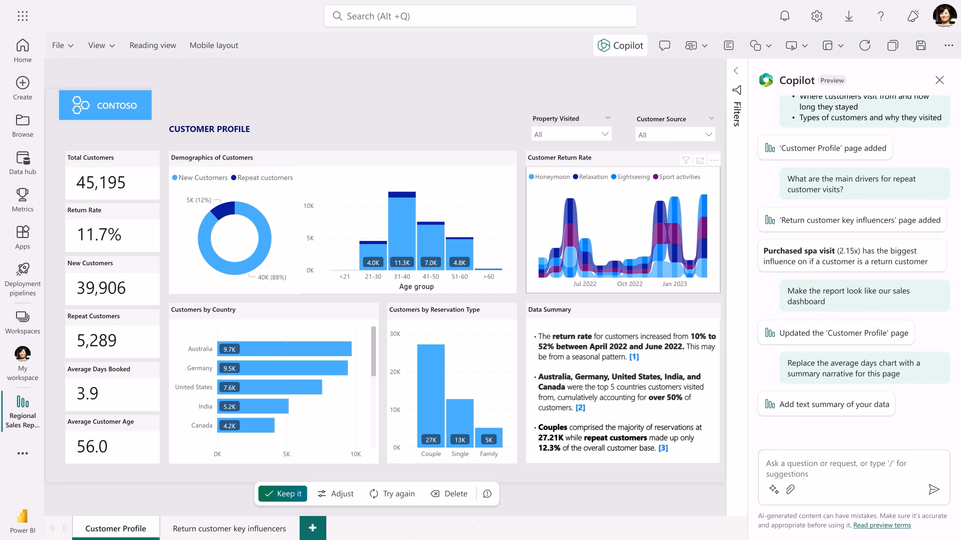 biページ Power BI - データの視覚化 | Microsoft Power Platform