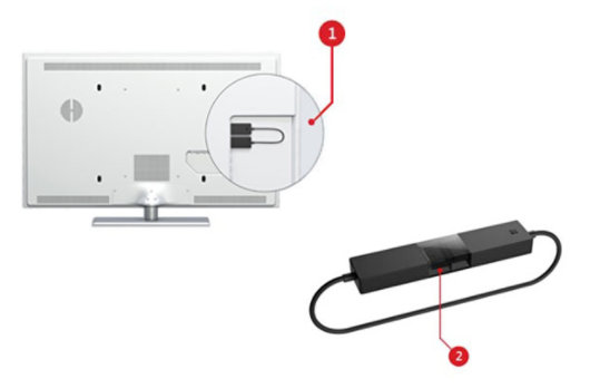 Wireless Display Adapter