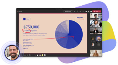 A Teams video call where the participants are collaborating and working on a presentation together in real time.