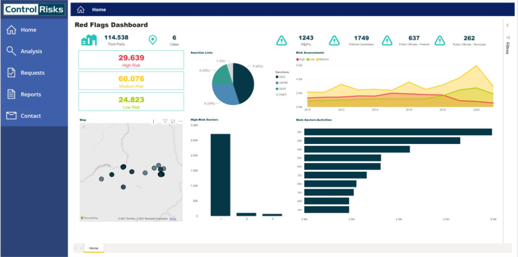 A PowerApps dashboard developed by Control Risks flags possible connections between politically exposed persons and an organizations’ third parties.