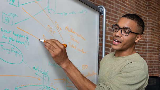 En person, der tegner på et whiteboard