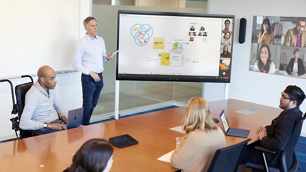 Cinco pessoas em uma sala de reunião participando de uma reunião do Teams usando o quadro de comunicações 