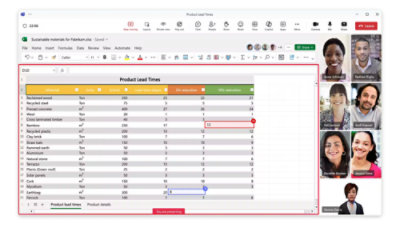 reunião virtual com uma planilha compartilhada que exibe materiais sustentáveis para biquínis, com imagens em miniatura de seis pessoas