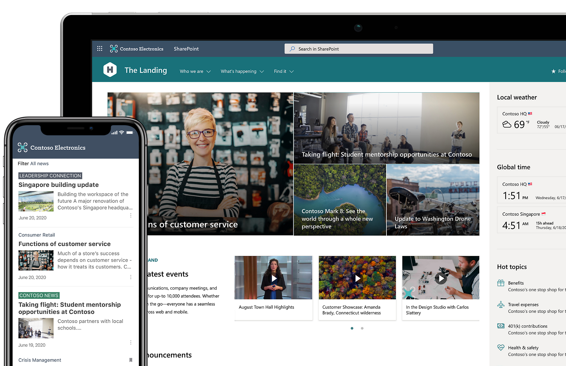 Microsoft SharePoint Online Collaboration Software Microsoft 365 Microsoft SharePoint Online Collaboration Software Microsoft 365