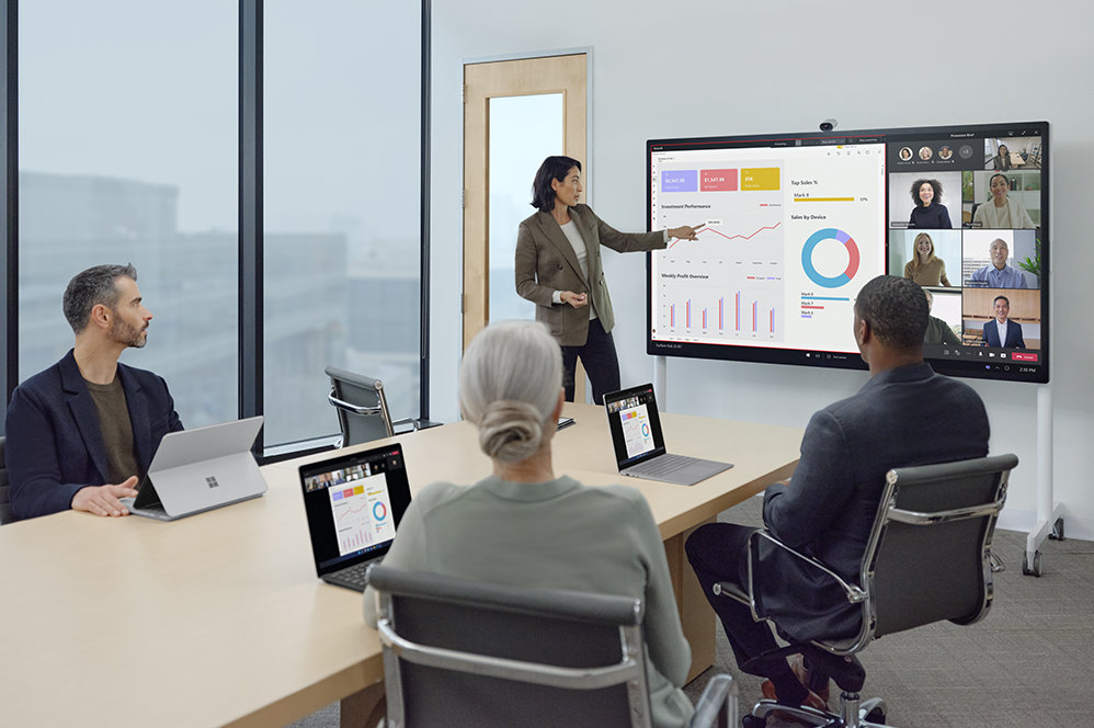Teams meeting with Surface Hub 2 Smart Camera displayed above screen with charts and people around a desk
