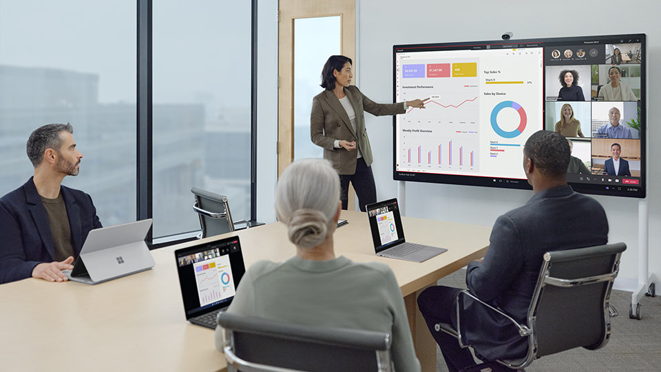 Teams meeting with Surface Hub 2 Smart Camera displayed above screen with charts and people around a desk