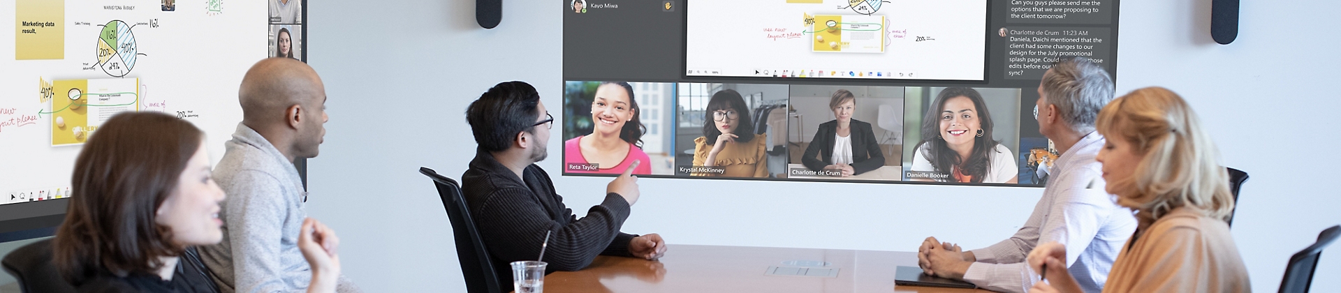 Five people in a meeting room participating in a Teams video call with live captions being projected on the wall.