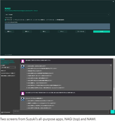 Suzuki's all-purpose apps
