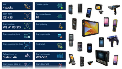 Image showing mobile devices and app functionality