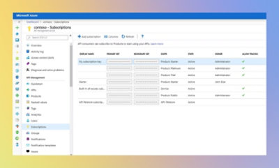 Microsoft Azure dashboard displaying subscription details, product states, and management options for users