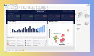 Analytics dashboard showing financial metrics, a bar chart, a scatter plot, and a table with open opportunities. 