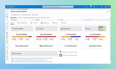 高可用性、セキュリティ、パフォーマンス、コストに関する推奨事項を表示する Microsoft Azure Advisor ダッシュボード。