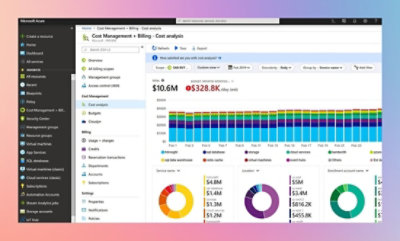 数値データを表示したコンピューター画面のスクリーンショット。