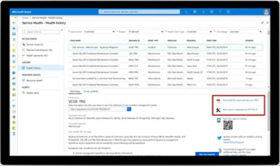 Et dashboard til tilstandsoversigt i Azure Service Health med en rød boks over knapperne for at downloade problemoversigten og analyser af rodårsager.