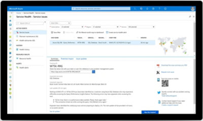 Et dashboard i Azure Service Health, der viser en oversigt over et tjenesteproblem.