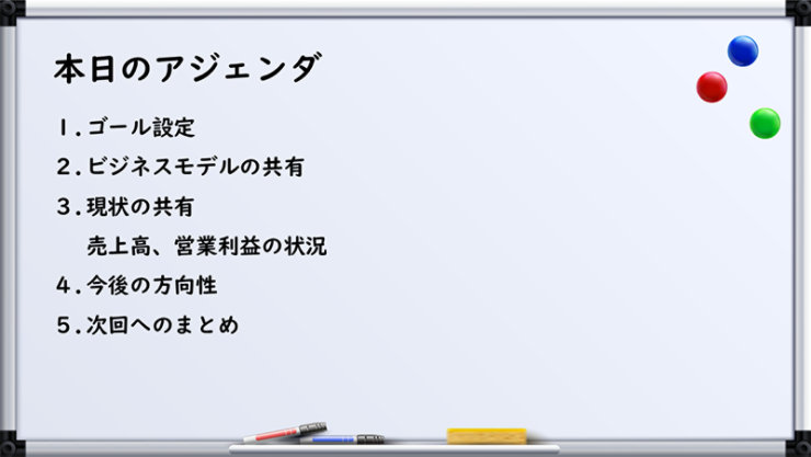 会議アジェンダ背景 - ホワイトボード -