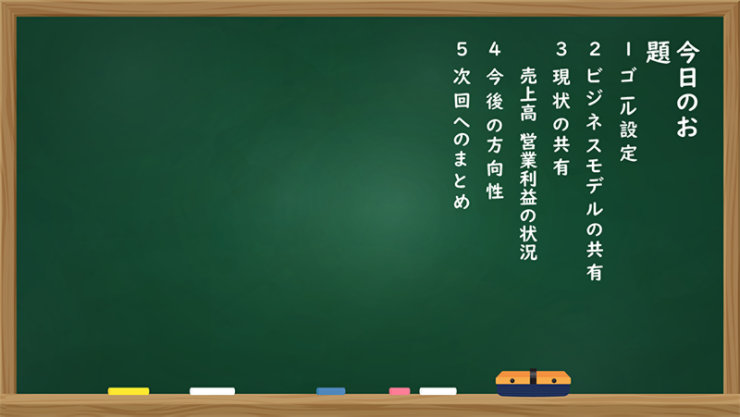 白い文字が書かれた緑色のボード。テキストには、次回会議に向けたまとめ、今後の方向性、現状の売上・営業利益の状況、現状の共有、ビジネスモデルの共有、目標設定、今日の議題などが含まれています。