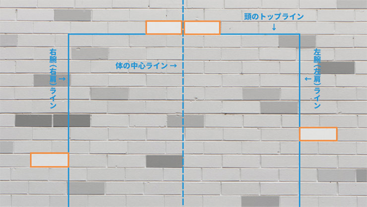 人の位置を示すガイド付きの背景