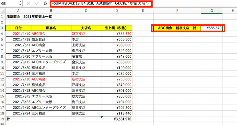 顧客名が「ABC商会」で支店名が「新宿支店」の売上額を合計したい場合の例