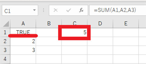 A1 のセルの値、TRUE が無視されるため、セルには足し算の結果の 5 が表示される