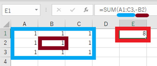 範囲の中から一部を除く式の例