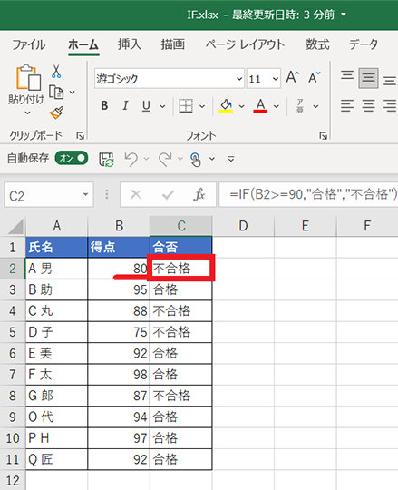 IF 関数を使って 90 点以上という条件に対し、値が 90 以上の数値なら「合格」、それ以外の値なら「不合格」を表示する例