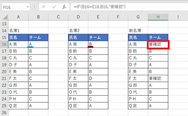 論理式 (B16=E16) の値が合致しないため、偽の場合の「要確認」の文字列が表示