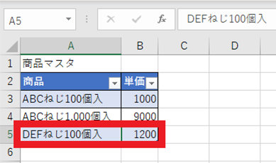 テーブルに追加した行