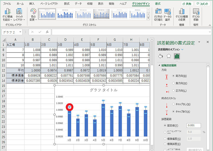 標準誤差のエラー バー付き棒グラフの作成 - 誤差範囲を表す黒い線をクリック