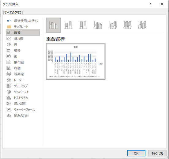 「グラフの挿入」ダイアログ