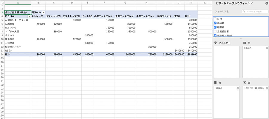 ピボットテーブルで作成された集計表