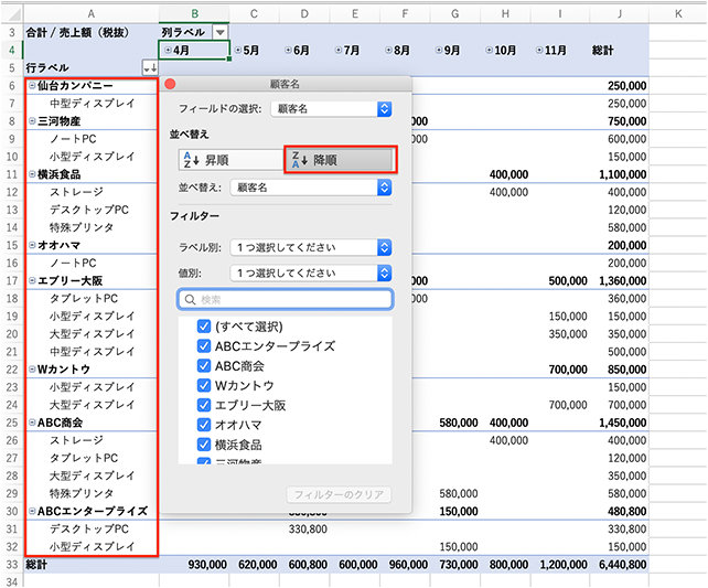 Excel ピボットテーブルで見やすい集計、分析にトライしよう