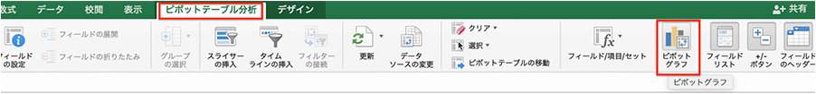 「ピボットテーブル分析」タブの「ピボットグラフ」